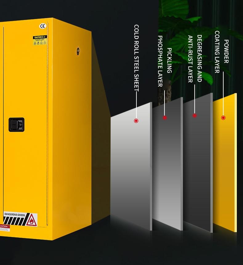 VAULT cabinet construction - cold-rolled steel coating layers
